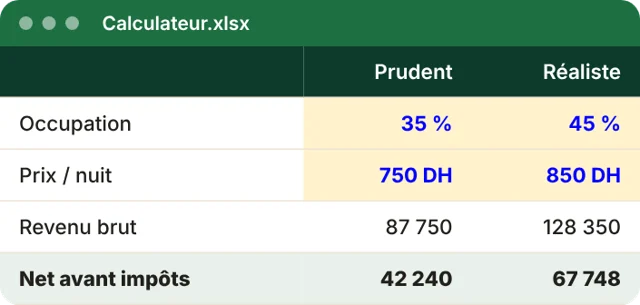 Bonus : calculateur de rentabilité Excel